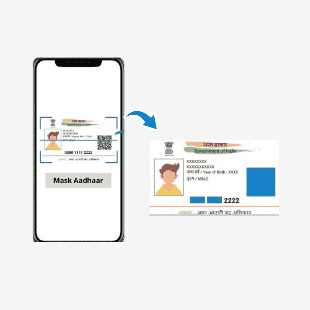 Aadhaar Masking